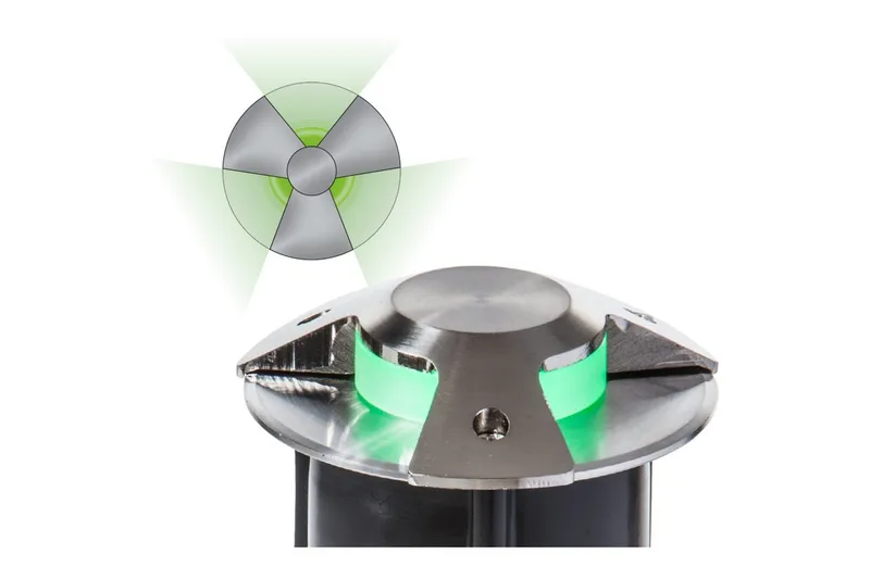 Blenderbeskyttelse Heissner Smart Light 3 retninger, 3 retninger