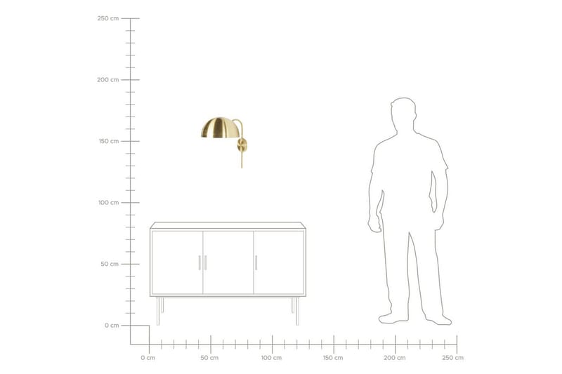 Meganisi Vegglampe E27 - Gull - Belysning - Innendørsbelysning & Lamper - Nattlampe - Nattlampe vegg