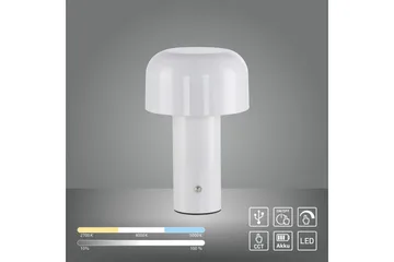 Agnes Just Light Bordlampe - Belysning - Innendørsbelysning & Lamper - Nattlampe - Nattlampe bord