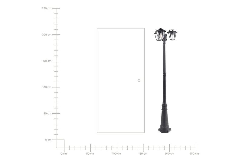 Lemro Lyktestolpe 199 cm - Svart - Belysning - Utebelysning - Stolpelykt & portlykt