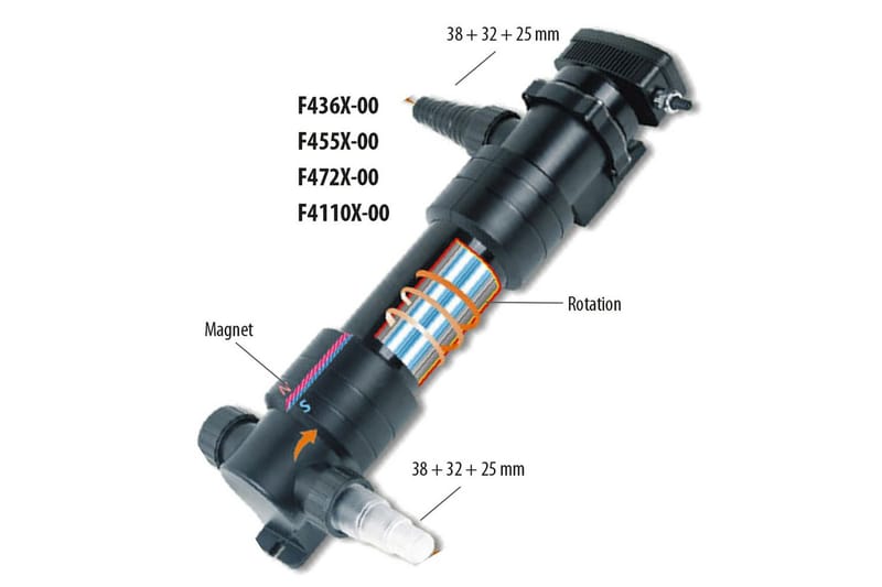 UVC Rensing Heissner Utførelse 110 W (Passer dam 120.000 L) - 110 W (Passer dam 120.000 L) - Hage - Utendørsbad - Rengjøring til basseng - Uv-rengjøring