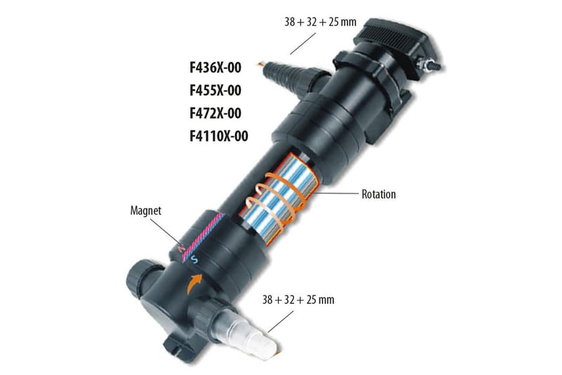 UVC Rensing Heissner Utførelse 55 W (Passer dam 60.000 L) - 55 W (Passer dam 60.000 L) - Hage - Utemiljø - Hagedekorasjon - Dam & fontene - Filter til dammer