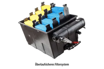 Gravitasjonsfilter Heissner Sett Pumpe UVC 24000L - Hage - Utemiljø - Hagedekorasjon - Dam & fontene