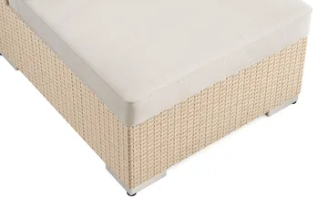 Bahamas Midtmodul Utendørs - Beige - Hagemøbler - Loungemøbler - Moduler - Midtmodul hagesofa