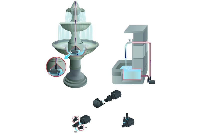 Multifunksjonspumpe Heissner Aqua Stark Eco 3.400 l/t - 3.400 l/t - Hage - Utemiljø - Pumper og irrigasjon - Vanningspumpe & hagepumpe