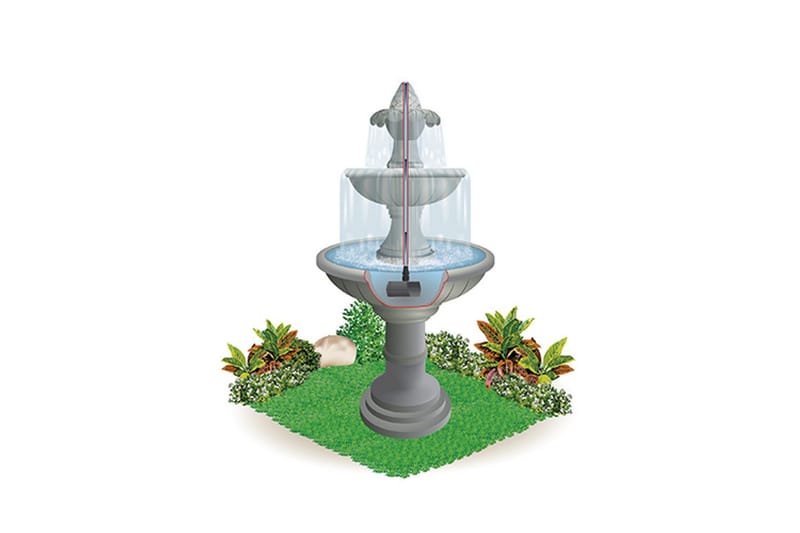 Multifunksjonspumpe Heissner Aqua Stark Eco 700 l/t - 700 l/t - Hage - Utemiljø - Pumper og irrigasjon - Vanningspumpe & hagepumpe