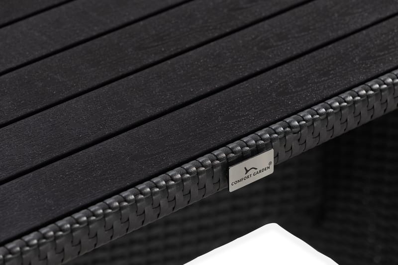 James Light Sofagruppe 5-seter - Svart - Hage - Utemiljø - Veranda & terrasse - Verandamøbler