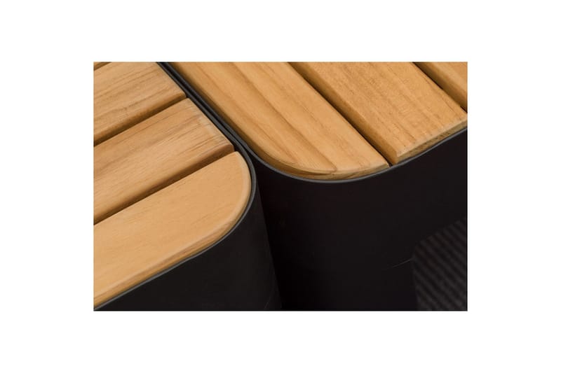 Utendørs møbelgruppe Lifestyle Garden Portals 2x 2-seters modulsofa & 2x sofabord - Hage - Utemiljø - Veranda & terrasse - Verandamøbler