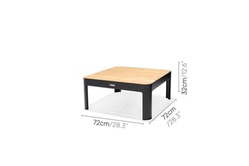 Utendørs møbelgruppe Lifestyle Garden Portals 2x 2-seters modulsofa & 2x sofabord - Hage - Utemiljø - Veranda & terrasse - Verandamøbler