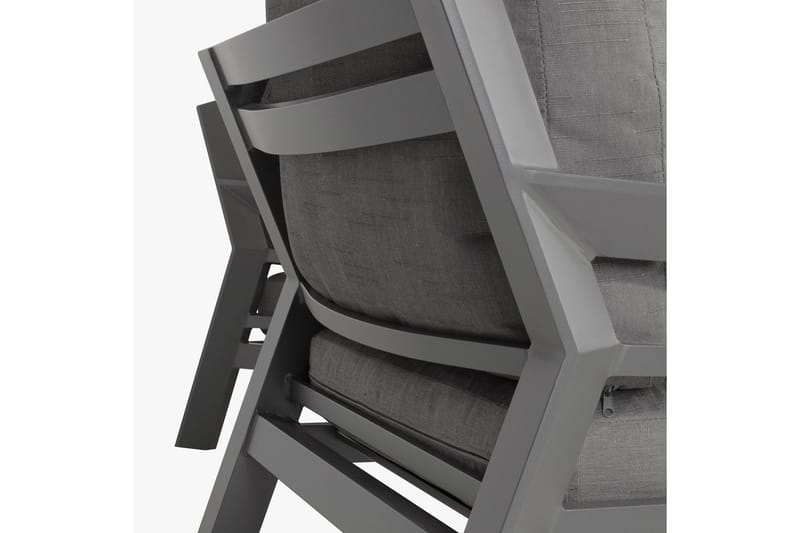 Tomson Hagegruppe - Hage - Utemiljø - Veranda & terrasse - Verandamøbler