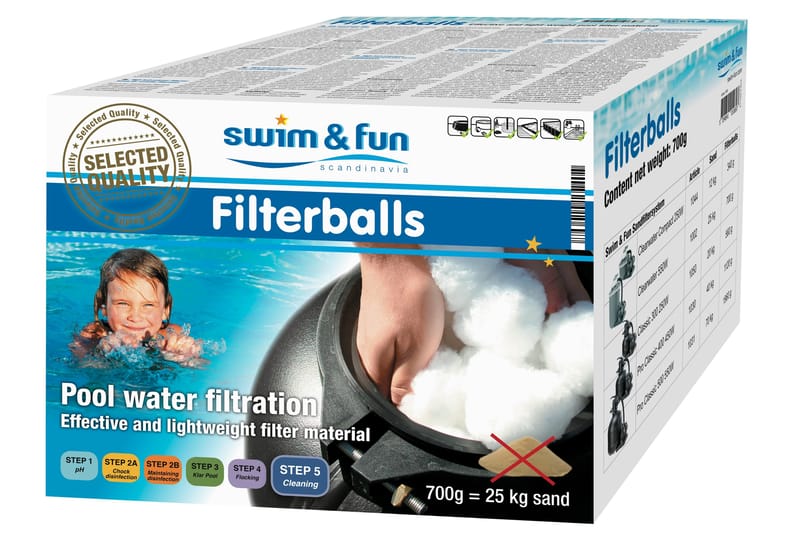 Basseng Stål Swim & Fun Grunnleggende rund Ø350 x 132 cm, Svart grafitt - Ø350 x 132 cm, Svart grafitt - Hage - Utendørsbad - Basseng - Frittstående basseng
