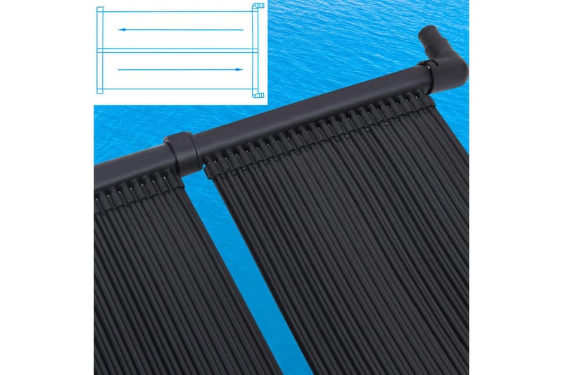 Soldrevne bassengvarmerpaneler 2 stk 80x310 cm - Hage - Utendørsbad - Bassengtilbehør - Øvrig Bassengtilbehør