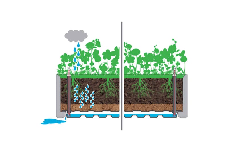 Høybed med espalier og selvvanningssystem grå - Grå - Hagemøbler - Øvrig utendørs - Tilbehør utendørs - Hagekrukker