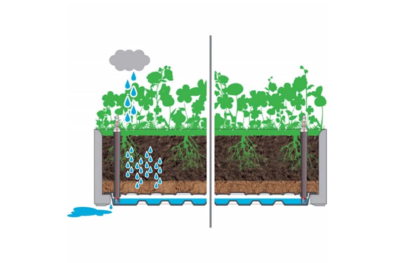 Høybed med espalier og selvvanningssystem grå - Grå - Blomsterkasser - Hagekrukker