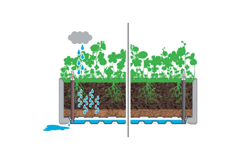 Høybed med espalier og selvvanningssystem hvit - Hvit - Hagemøbler - Øvrig utendørs - Tilbehør utendørs - Hagekrukker