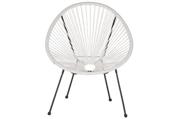 Cafeset Beliani Acapulco II Blå/Svart White||Black - Hagemøbler - Balkong - Balkongmøbler - Balkonggrupper