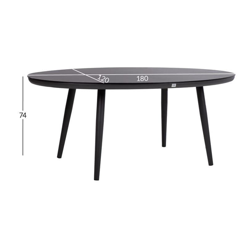 Bord HOME4YOU Bristol 180x120x74 cm grå - Grå - Hagemøbler - Hagebord - Spisebord ute