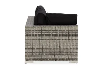 Bahamas Høyremodul 140 cm - Grå - Hagemøbler - Loungemøbler - Moduler - Hjørnemodul hagesofa