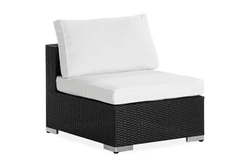 Bahamas Midtdel - Svart - Hagemøbler - Loungemøbler - Moduler