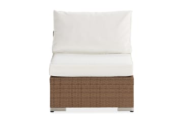 Bahamas Midtmodul - Sand - Hagemøbler - Loungemøbler - Moduler - Midtmodul hagesofa