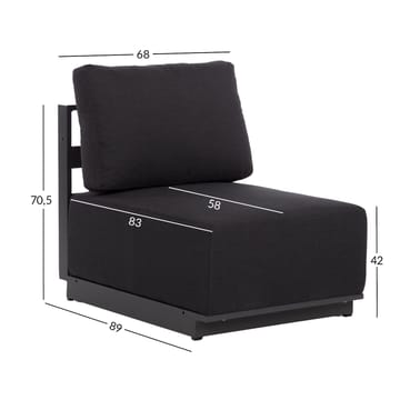 Sofamodul HOME4YOU Fuller 68x89x70,5 cm mørk grå - Mørkegrå - Hagemøbler - Loungemøbler - Moduler - Midtmodul hagesofa
