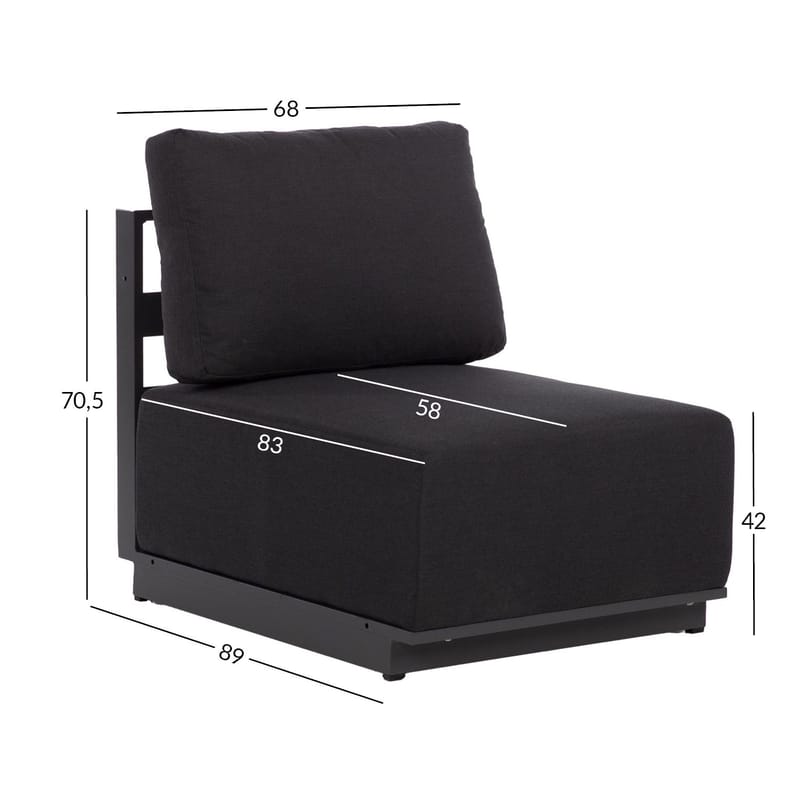 Sofamodul HOME4YOU Fuller 68x89x70,5 cm mørk grå - mørkegrå - Hagemøbler - Loungemøbler - Moduler - Midtmodul hagesofa