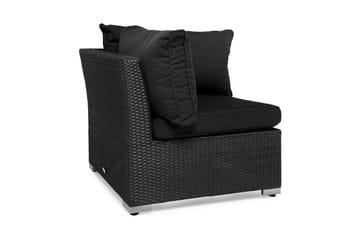 Wisconsin Hjørnedel Kunstrotting/Svart - Svart - Hagemøbler - Loungemøbler - Moduler - Hjørnemodul hagesofa