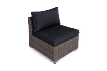 Wisconsin Midtmodul Kunstrotting/Grå/Brun - Grå - Hagemøbler - Loungemøbler - Moduler - Midtmodul hagesofa