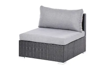 Hagehjørnesofa Sano - Høyrevendt - Hagemøbler - Loungemøbler - Sofagruppe utendørs