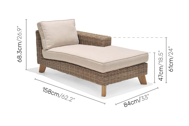 Bahamas Loungegruppe 2-4-seter - Beige - Hage - Utemiljø - Veranda & terrasse - Verandamøbler
