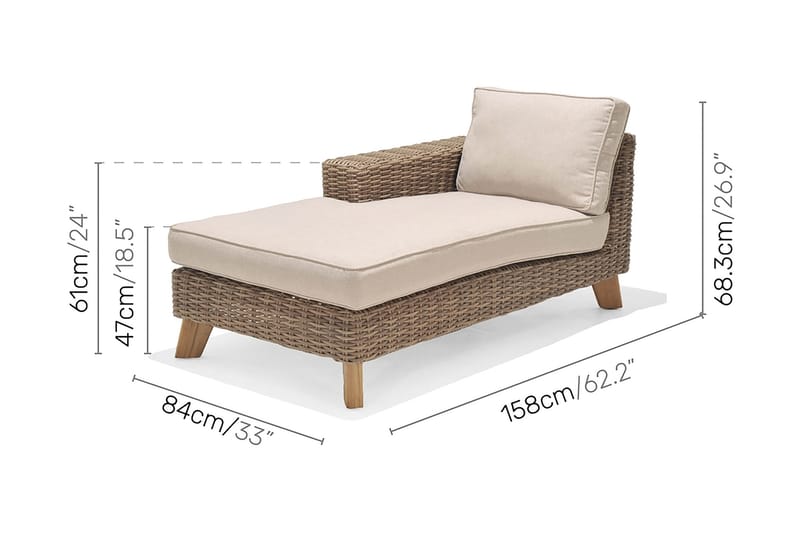 Bahamas Loungegruppe 2-4-seter - Beige - Hage - Utemiljø - Veranda & terrasse - Verandamøbler