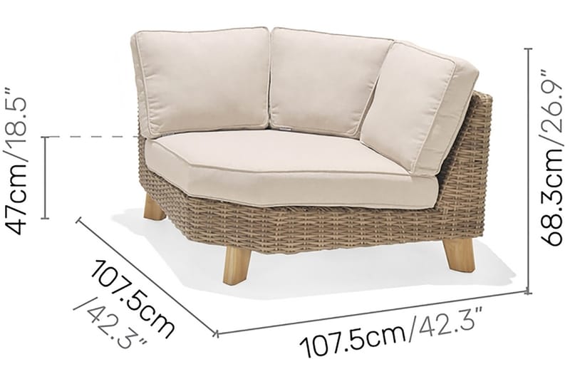 Bahamas Loungegruppe 5-seter - Beige - Verandamøbler - Sofagruppe utendørs - Loungesett