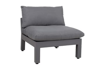 Fluffy Hagegruppe - Hagemøbler - Loungemøbler - Loungesett