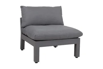 Fluffy Hagegruppe - Hagemøbler - Loungemøbler - Loungesett