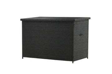 Amazon Putekasse 150x90x100.5 Svart - Venture Home - Hagemøbler - Puteoppbevaring & møbelbeskyttelse - Putebokser & Putekasser