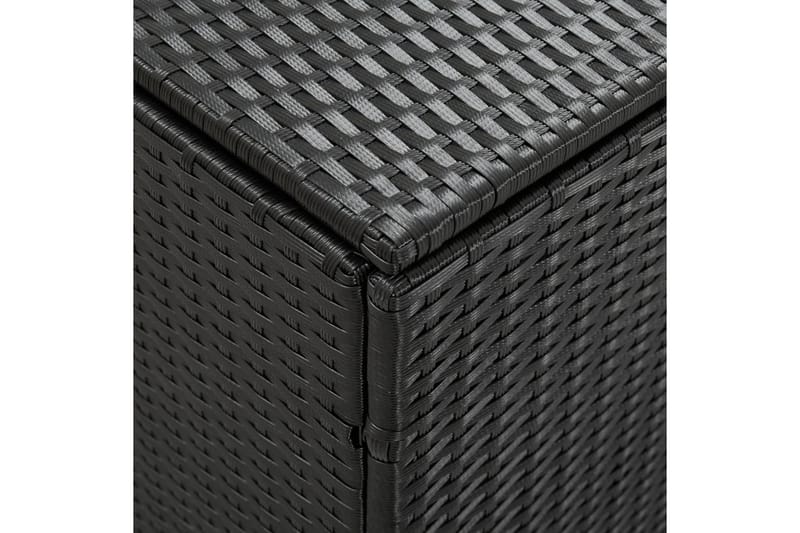 Utendørs oppbevaringsboks polyrotting 180x90x75 cm svart - Putebokser & Putekasser