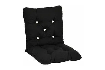 Minivik Flockdyna Fritab Black