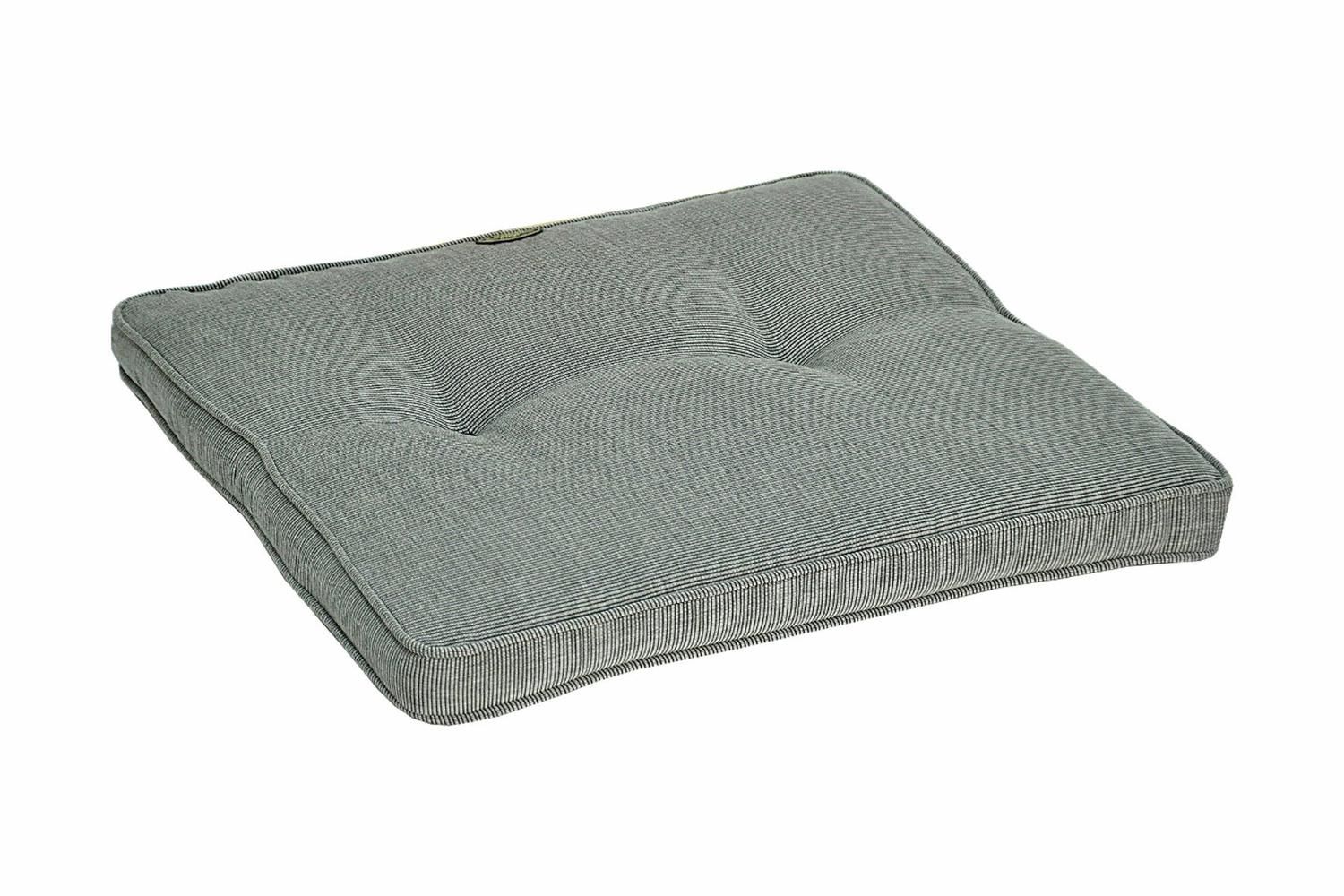 Sittepute Fritab Borneo sittepute Canyon Titan -