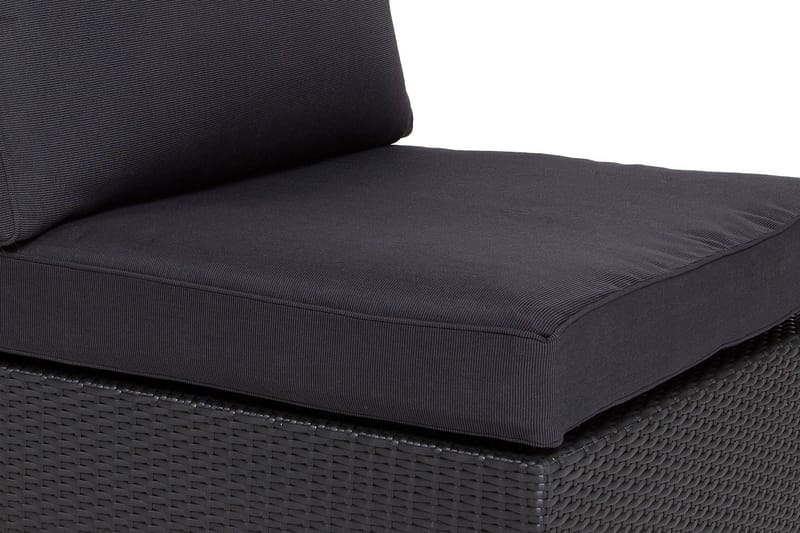 Komplett møbeltrekk passer 110134, Passer gruppe 110134