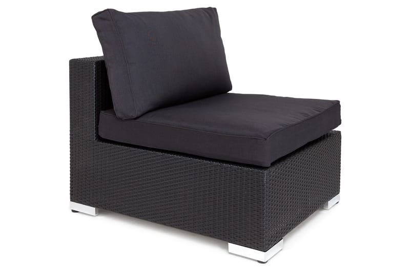 komplett møbeltrekkpakke Grå - Passer gruppe 200-009 - Hagemøbler - Puter - Utendørstrekk