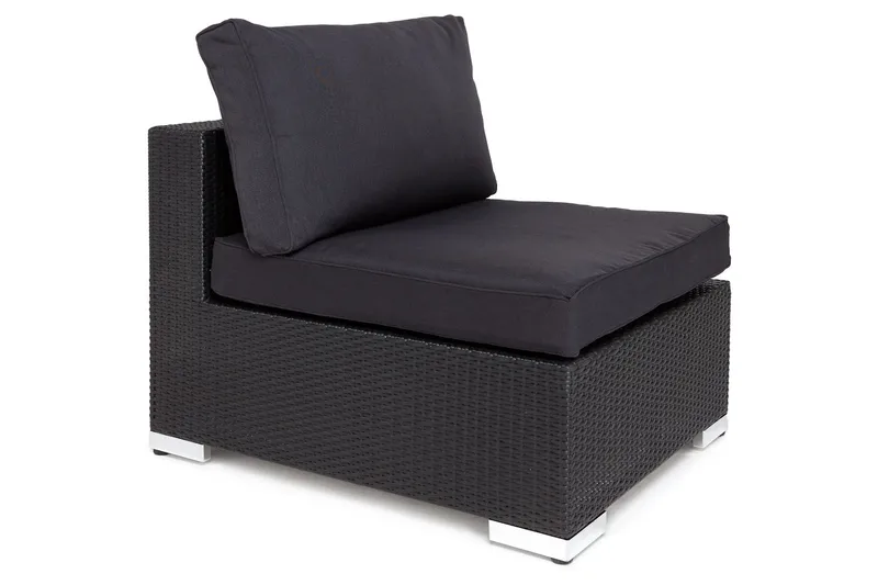 komplett møbeltrekkpakke Grå - Passer gruppe 001-9145 - Hagemøbler - Puter - Utendørstrekk