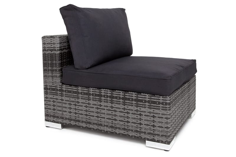 komplett møbeltrekkpakke Grå - Passer gruppe 001-9146 - Hagemøbler - Puter - Utendørstrekk