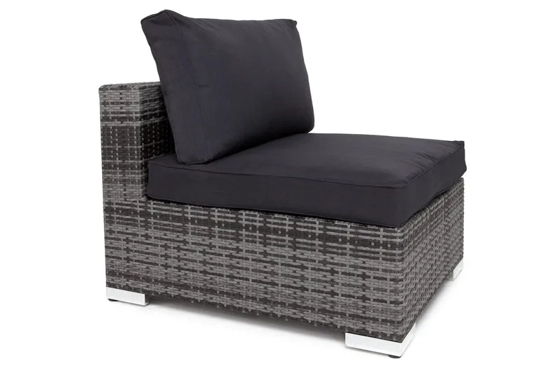 Komplett møbeltrekkpakke Grå - Passer gruppe 200-027 - Hagemøbler - Puter - Utendørstrekk