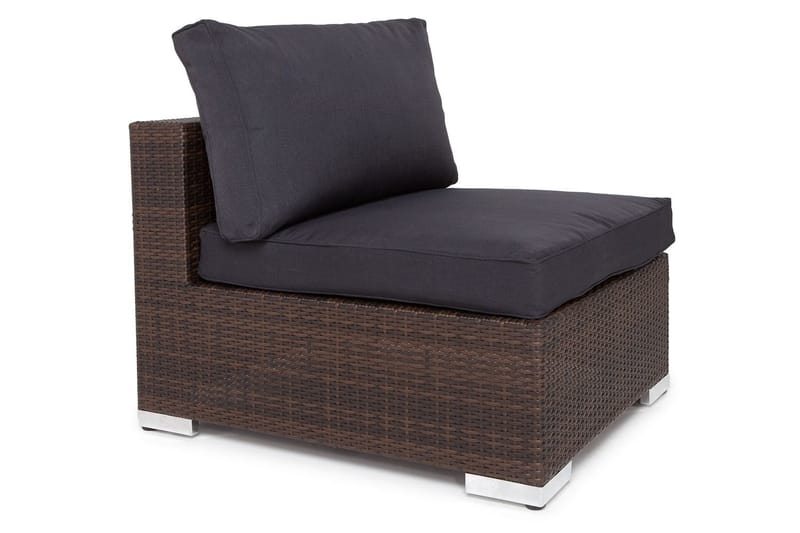 komplett møbeltrekkpakke Grå - Passer gruppe 134294 - Hagemøbler - Puter - Utendørstrekk