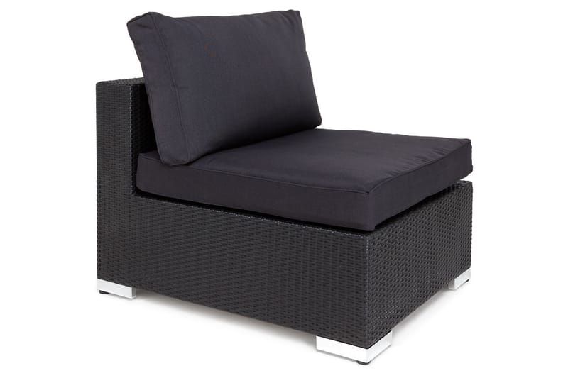 komplett møbeltrekkpakke Grå - Passer gruppe 134292 - Hagemøbler - Puter - Utendørstrekk