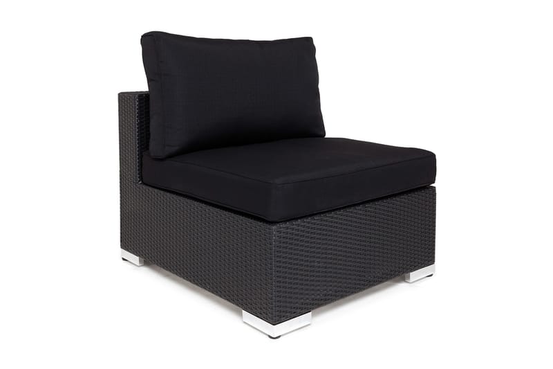 Komplett møbeltrekkpakke Svart, Passer gruppe 200-117