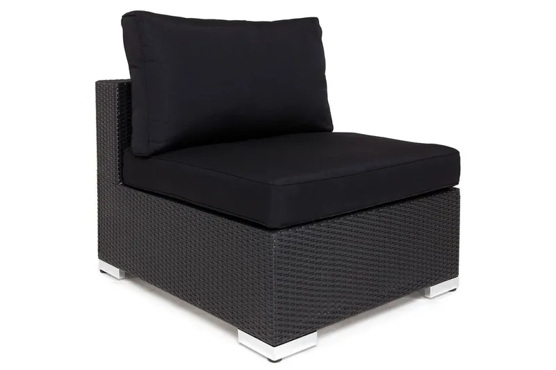 Komplett møbeltrekkpakke Svart - Passer gruppe 134292 - Hagemøbler - Puter - Utendørstrekk
