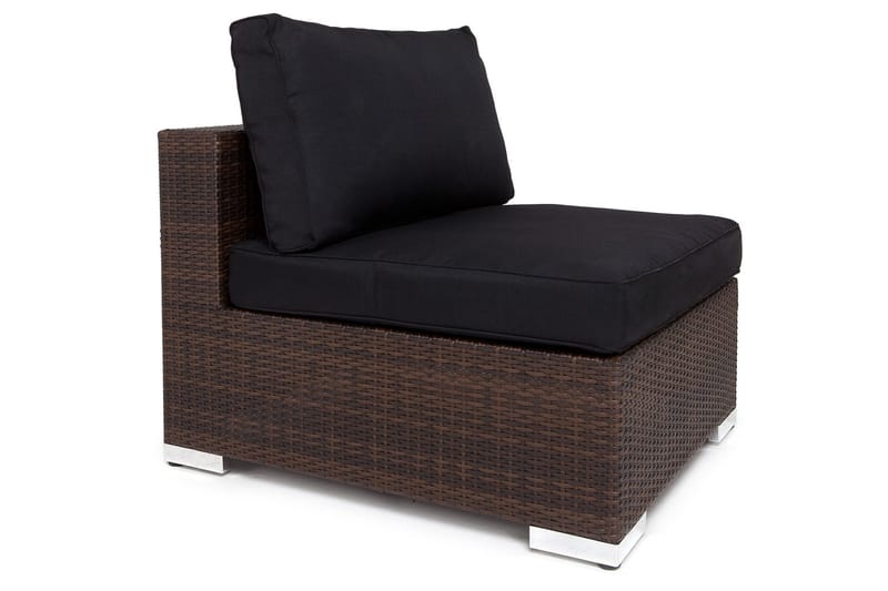 Komplett møbeltrekkpakke Svart - Passer gruppe 200-009 - Hagemøbler - Puter - Utendørstrekk