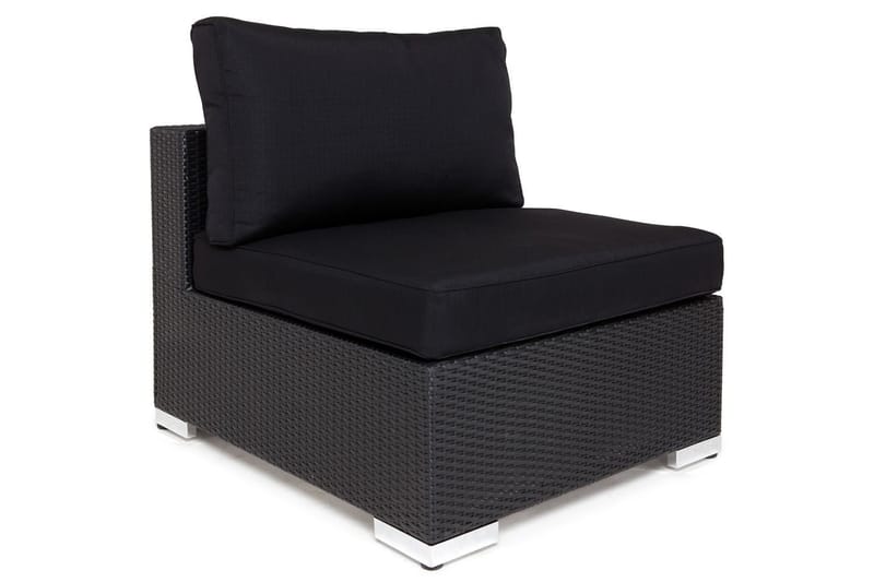 Komplett møbeltrekkpakke Svart - Passer gruppe 114215 - Hagemøbler - Puter - Utendørstrekk