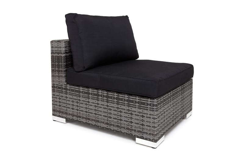 Komplett møbeltrekkpakke Svart - Passer gruppe 200-117 - Hagemøbler - Puter - Utendørstrekk